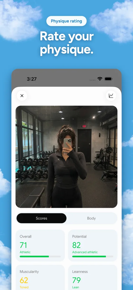 AI physique rating